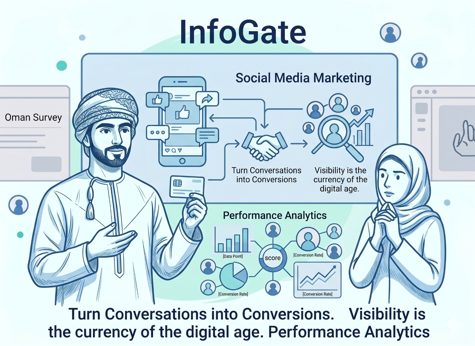 Social media marketing illustration