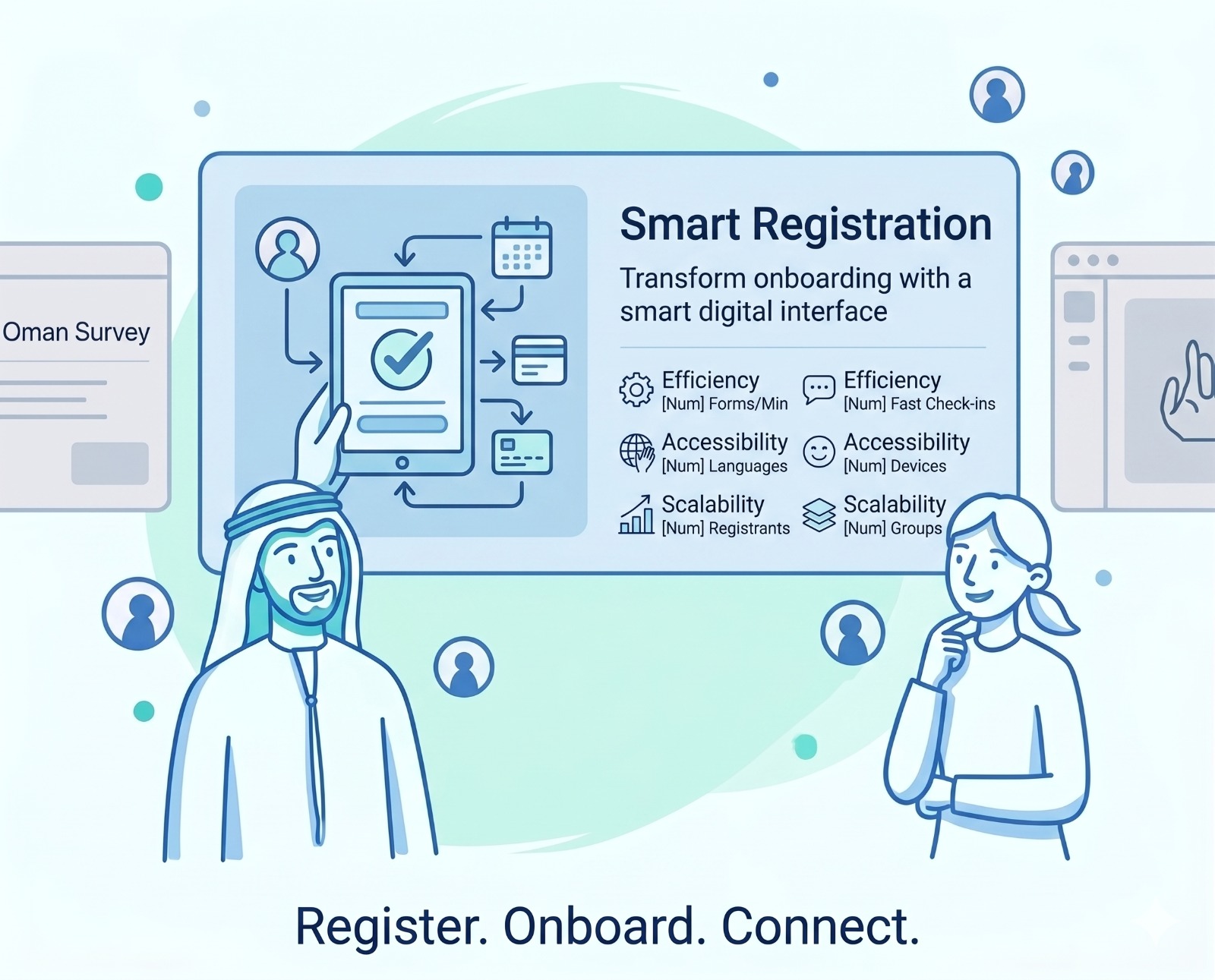 Smart Registration illustration